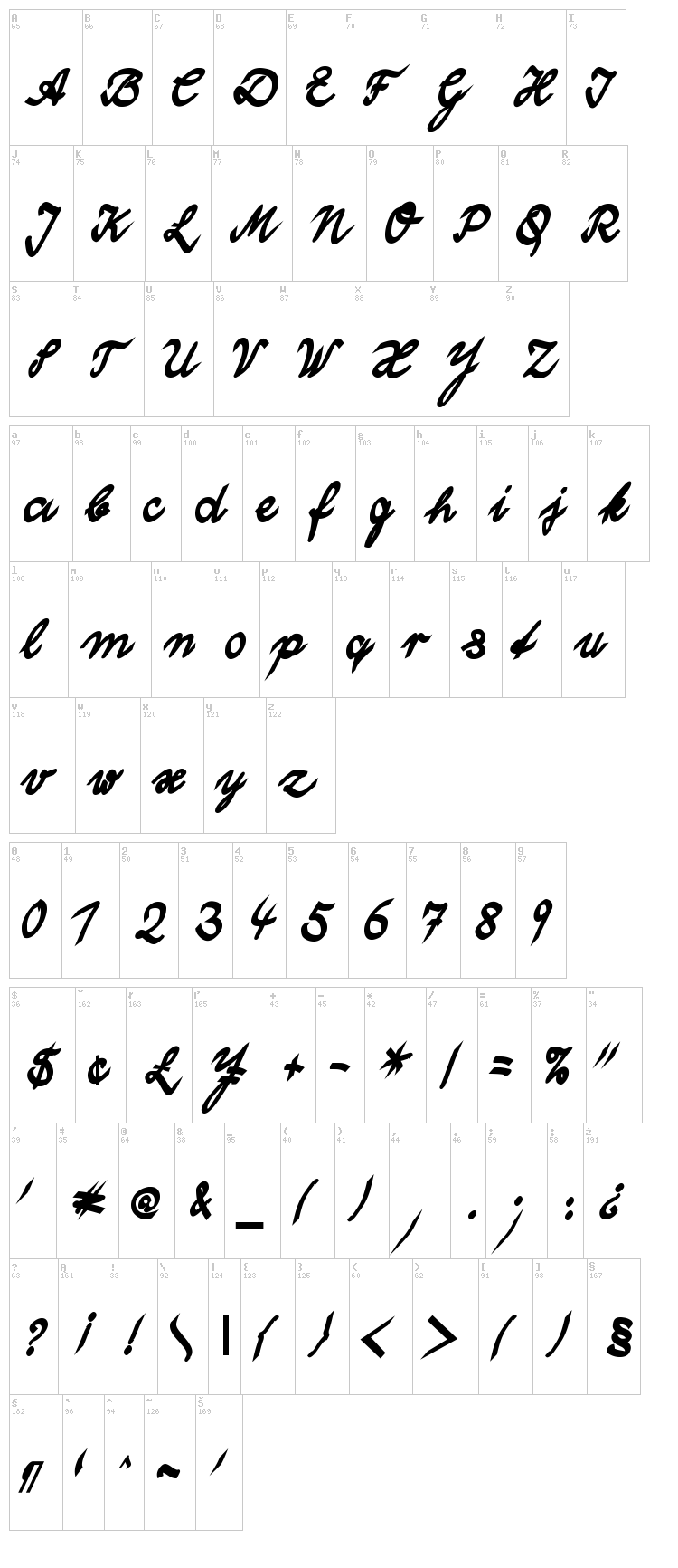 Wolgast Two font map